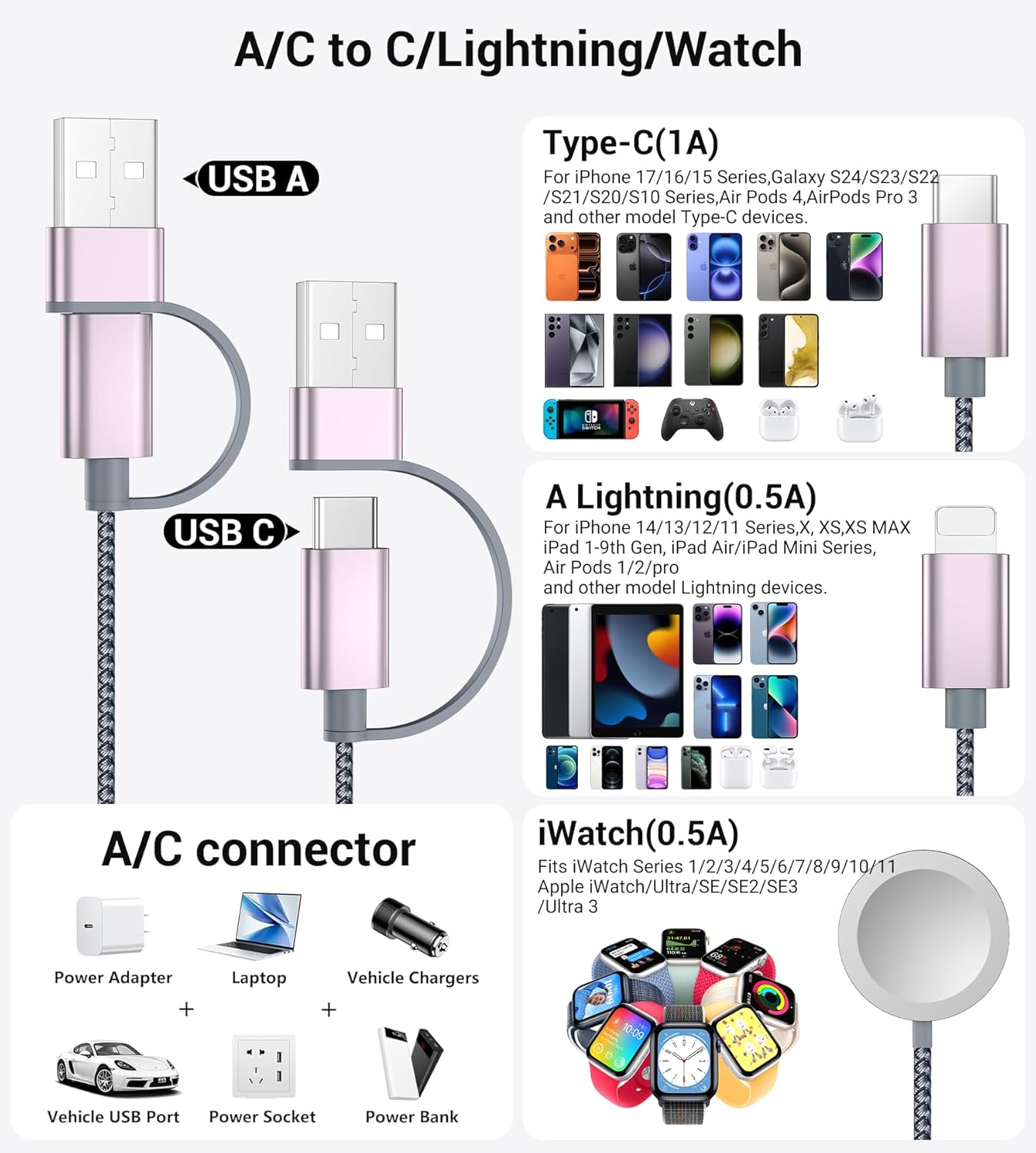 3 in 2 USB C Cable for Apple Watch Charger/Iphone 17 Charger/Lightning,Multi Charging Cable Cord