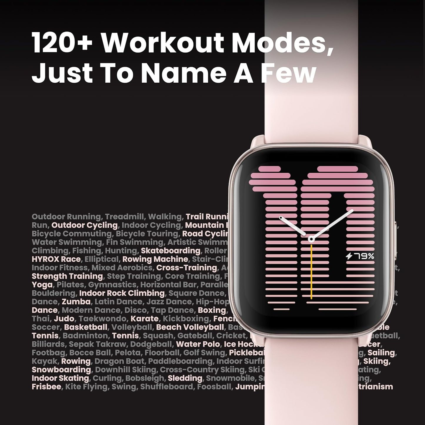 Active Smart Watch 42Mm, AI Fitness Tracker & Sleep Coach, GPS, Amazon Alexa Built-In, Bluetooth, 14-Day Battery, 120+ Sports Modes, Android & Iphone, Black