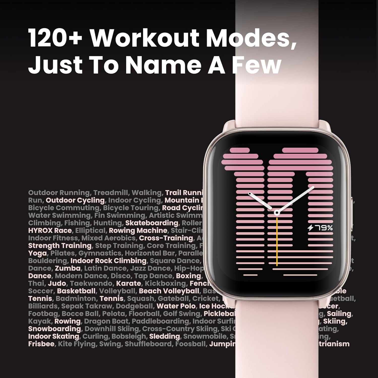 Active Smart Watch 42Mm, AI Fitness Tracker & Sleep Coach, GPS, Amazon Alexa Built-In, Bluetooth, 14-Day Battery, 120+ Sports Modes, Android & Iphone, Black