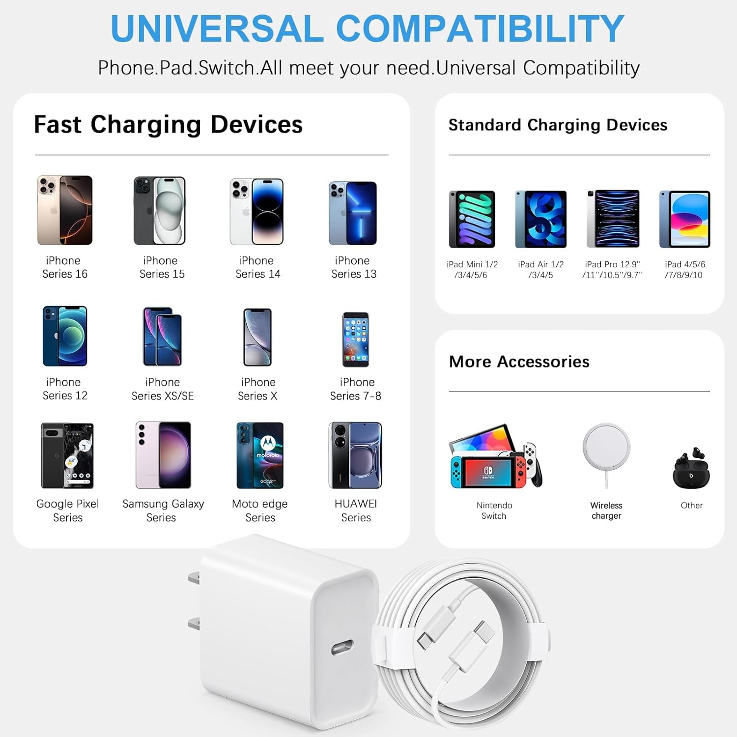 Fast Charging Type C Chargers USB C Charger Block Iphone 17 16 15 Air Pro Max Chargers with 6FT Cable