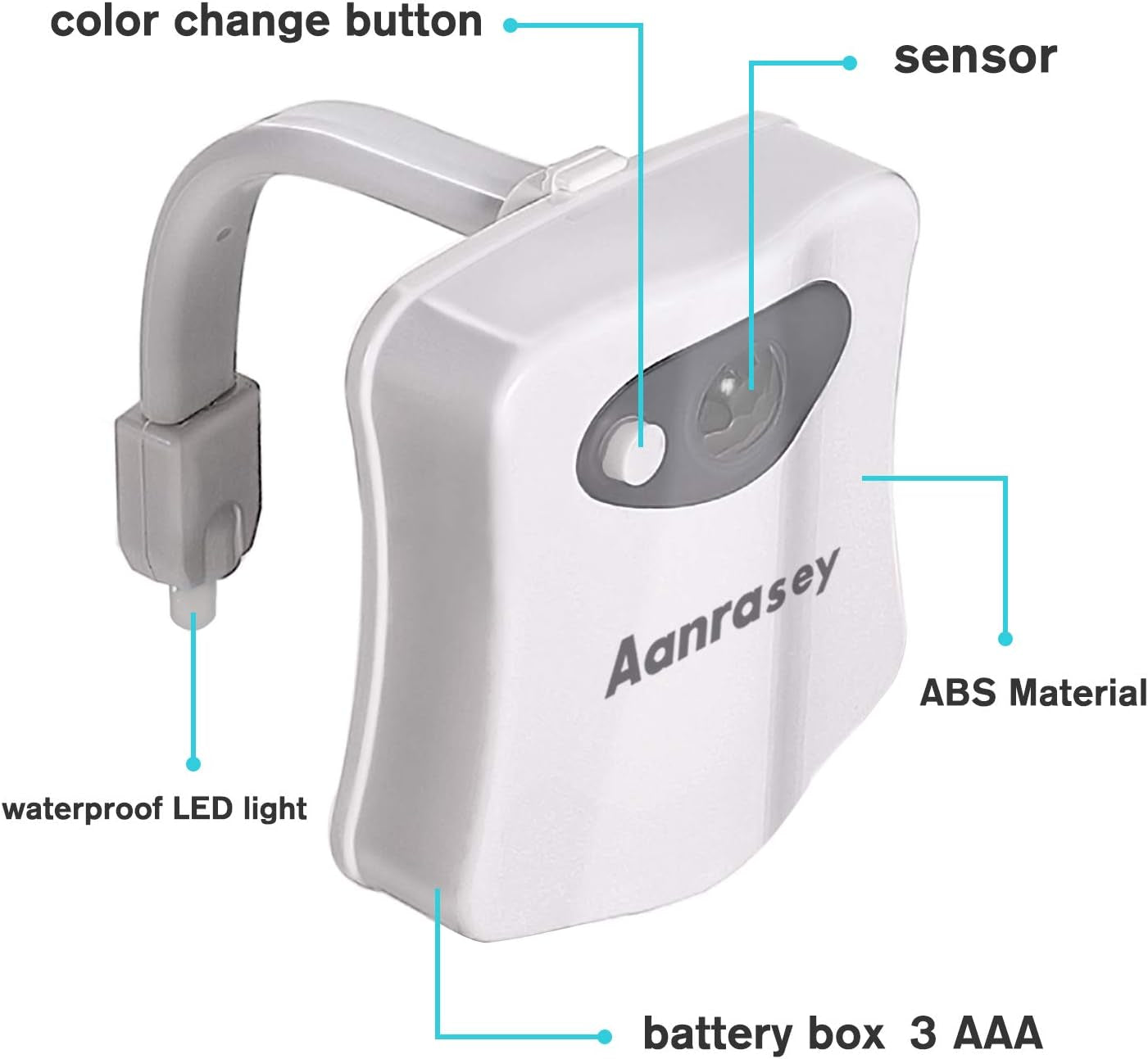 Motion Sensor Toilet Night Light – Funny Bathroom Gift Gadget