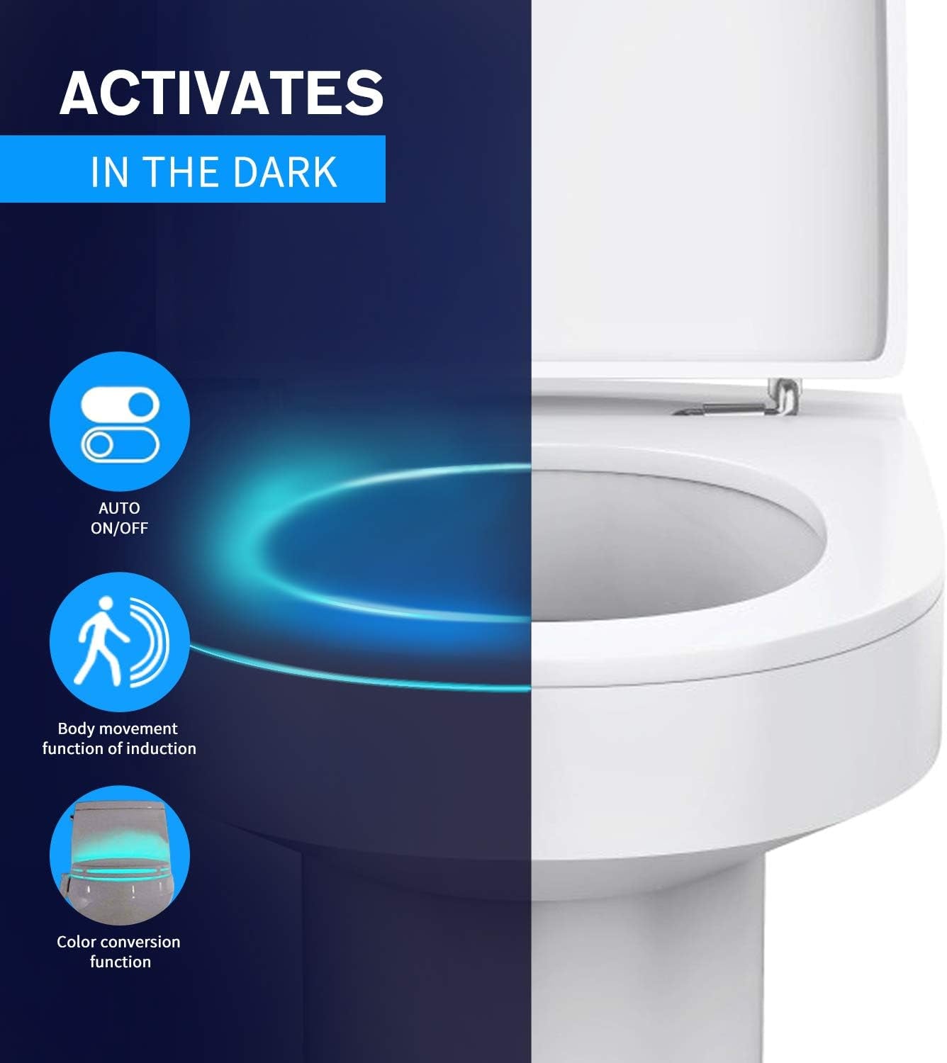 Motion Sensor Toilet Night Light – Funny Bathroom Gift Gadget