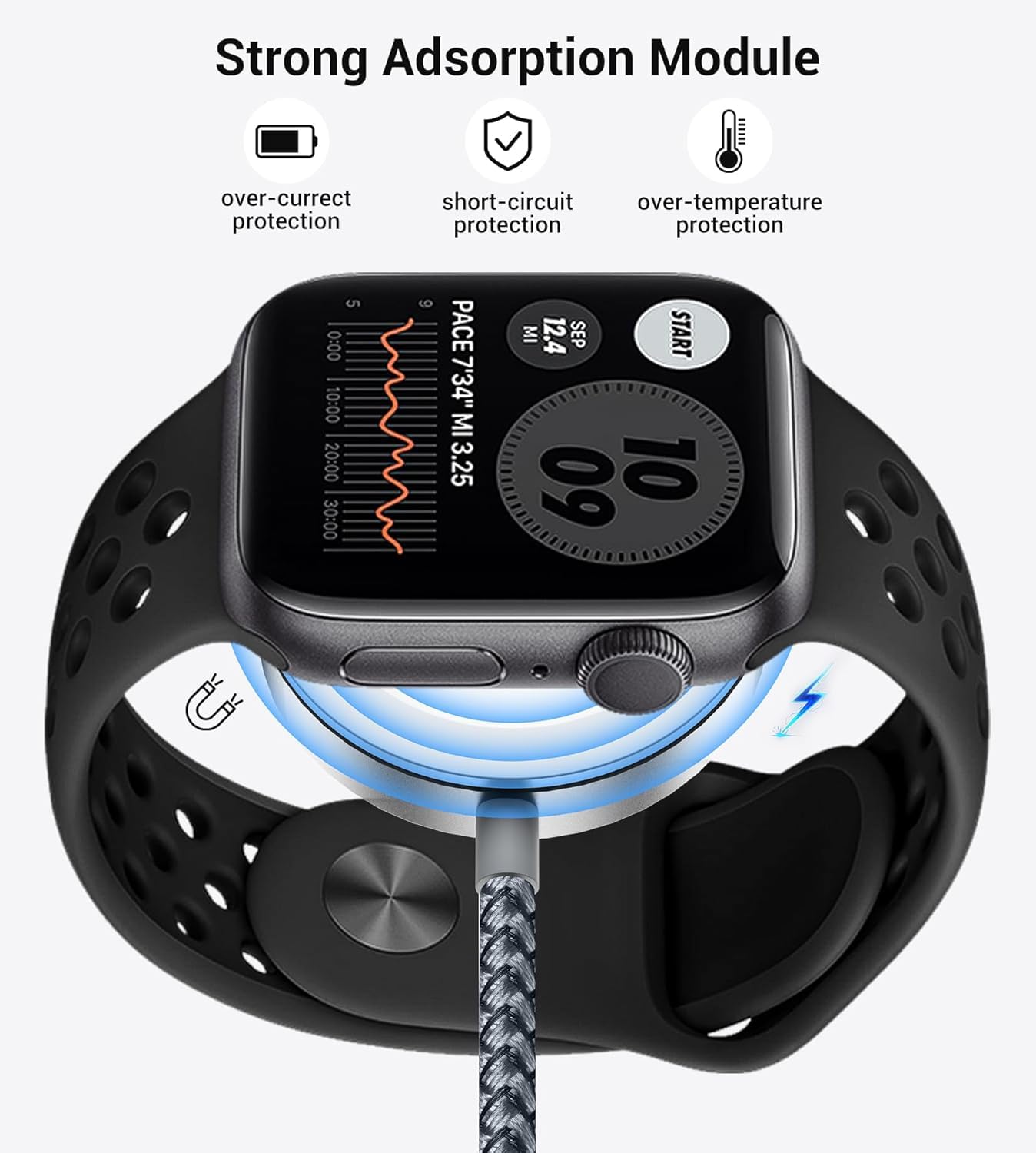 3 in 2 USB C Cable for Apple Watch Charger/Iphone 17 Charger/Lightning,Multi Charging Cable Cord
