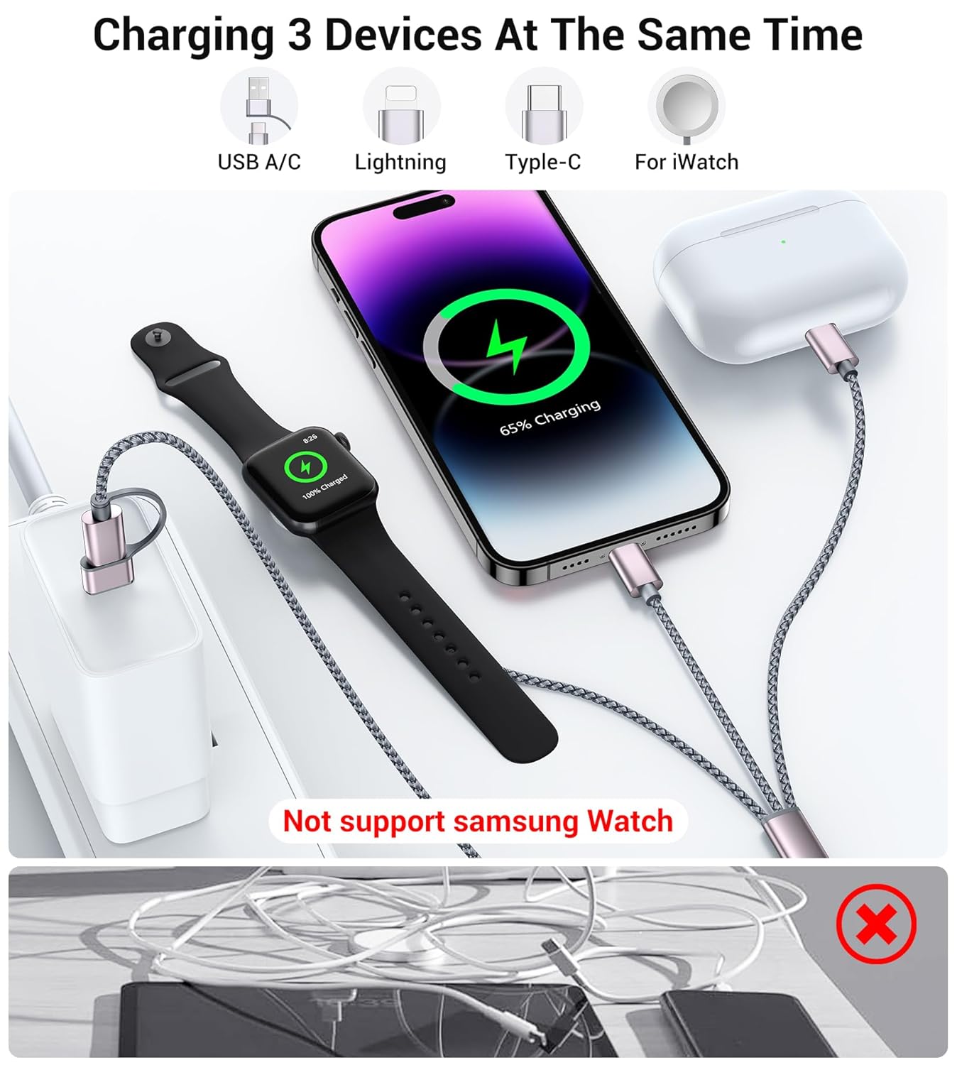 3 in 2 USB C Cable for Apple Watch Charger/Iphone 17 Charger/Lightning,Multi Charging Cable Cord